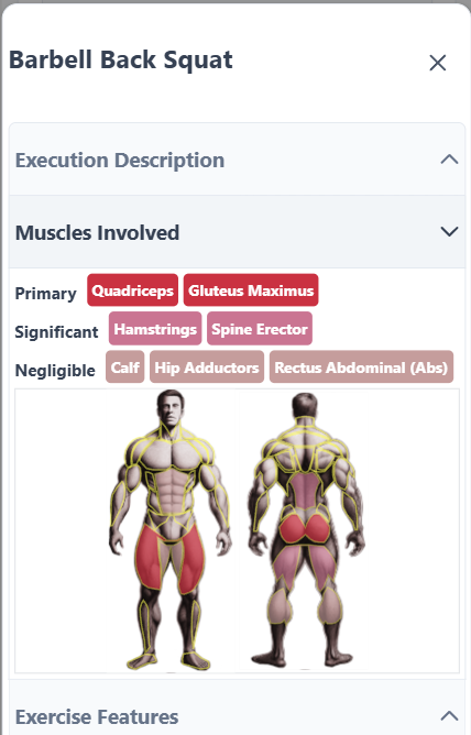 description
